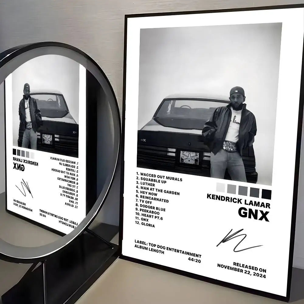 Kendrick Lamar Album Inspired Poster