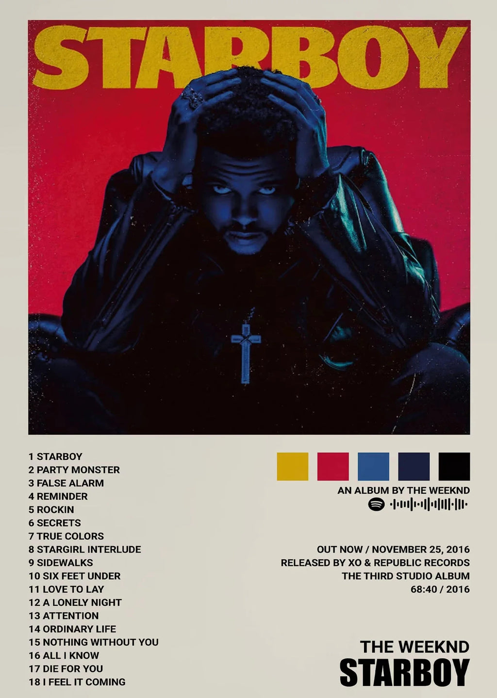 Weeknd Album Inspired Poster