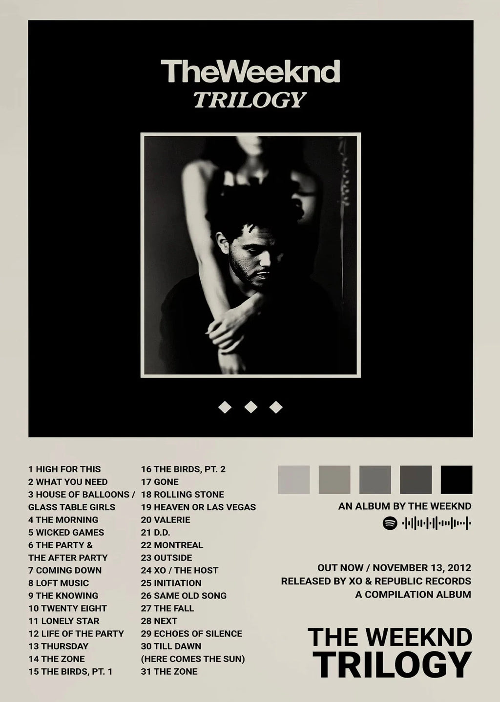Weeknd Album Inspired Poster
