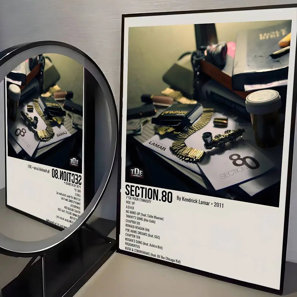 Kendrick Lamar Album Inspired Poster