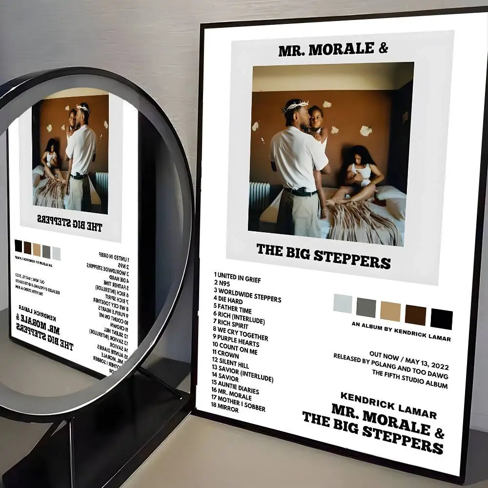 Kendrick Lamar Album Inspired Poster