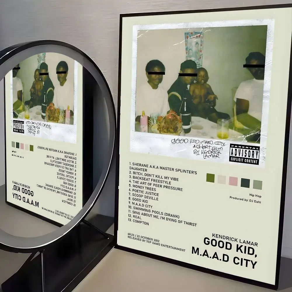 Kendrick Lamar Album Inspired Poster