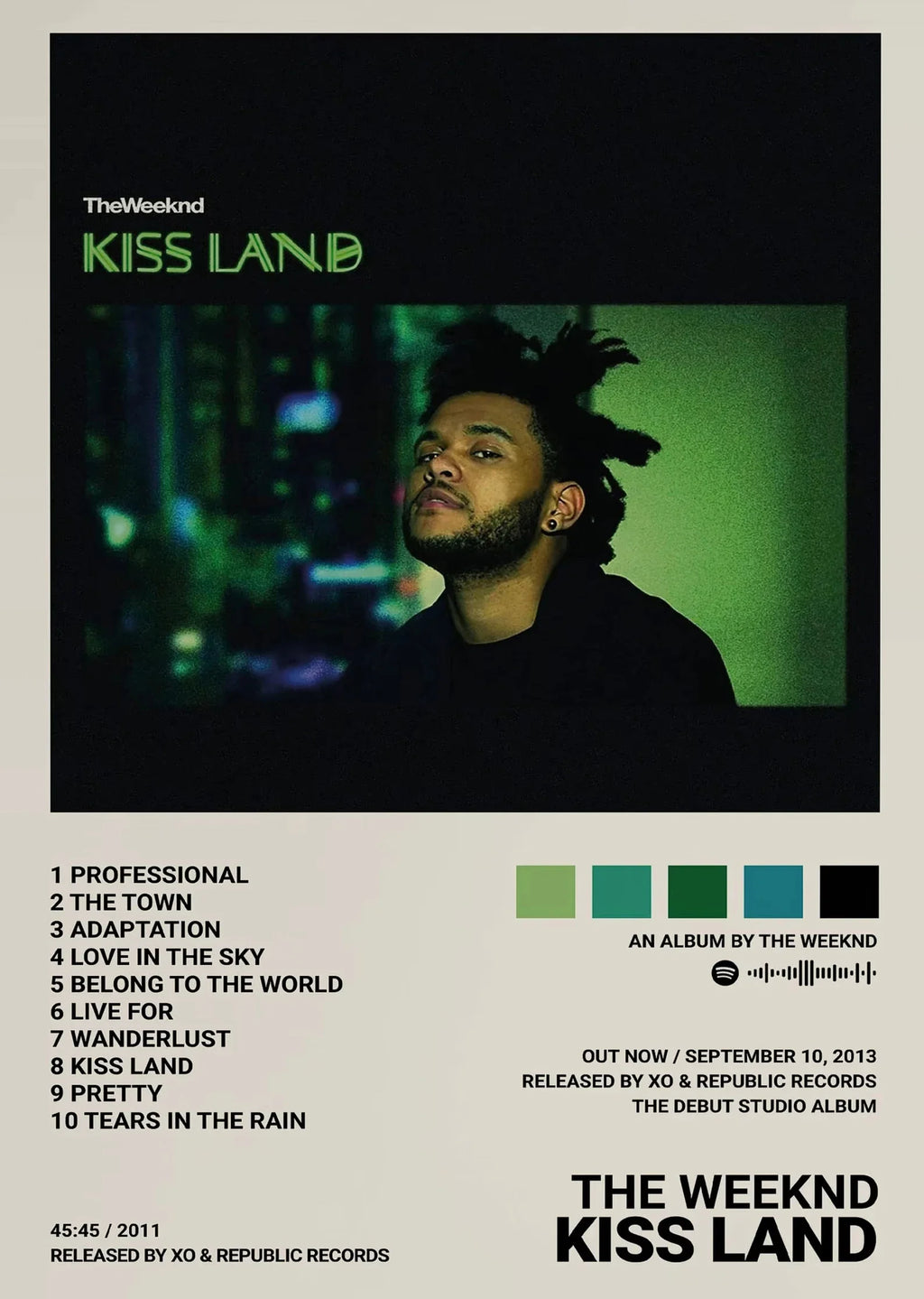 Weeknd Album Inspired Poster