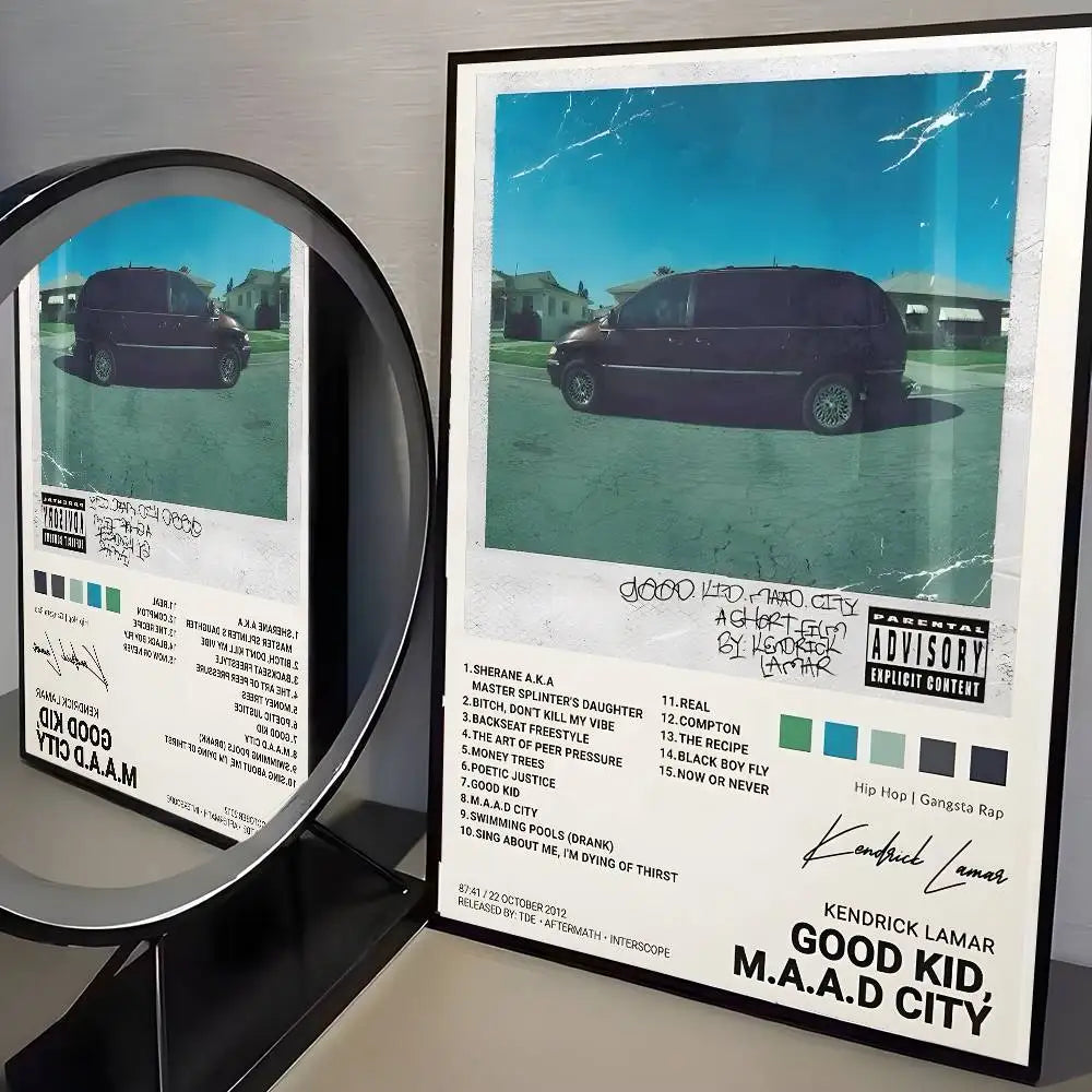 Kendrick Lamar Album Inspired Poster